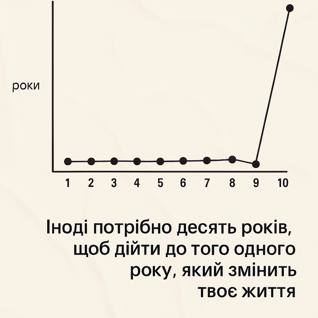 Крок який змінить твоє життя